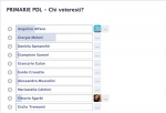 Primarie Pdl