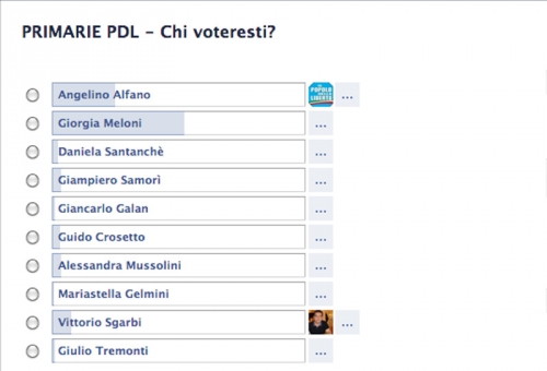 Primarie Pdl