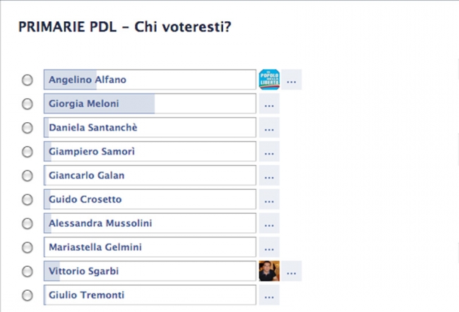 Primarie Pdl