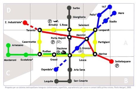 Peyla sulla Class Action relativa al filobus: siamo in linea con i...