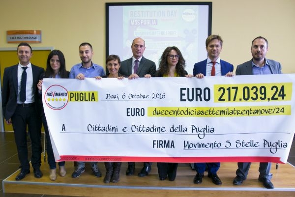 M5S