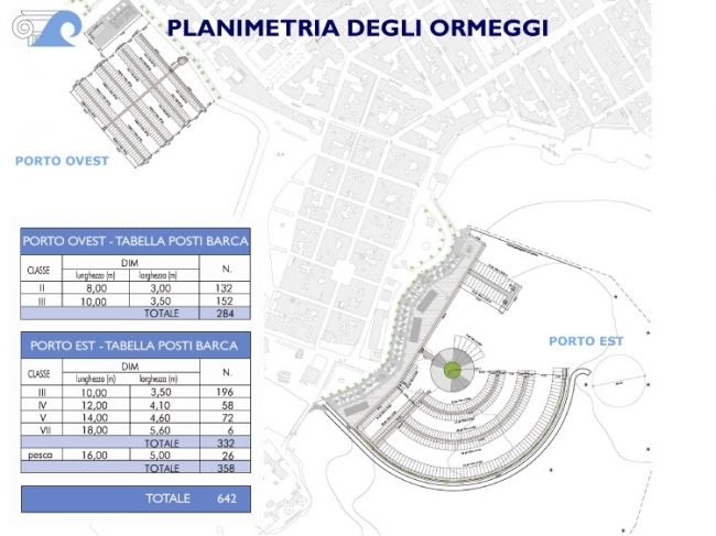 Porto turistico a Porto Cesareo, presentato il progetto preliminare