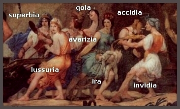 vizi
